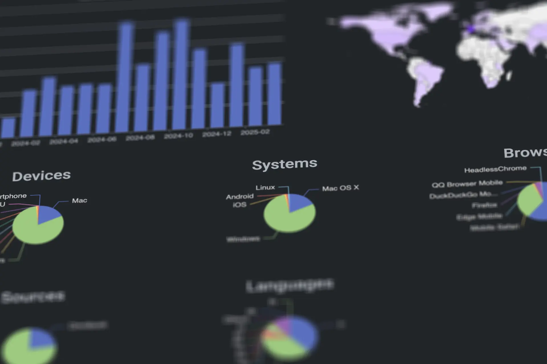 Outils analytiques